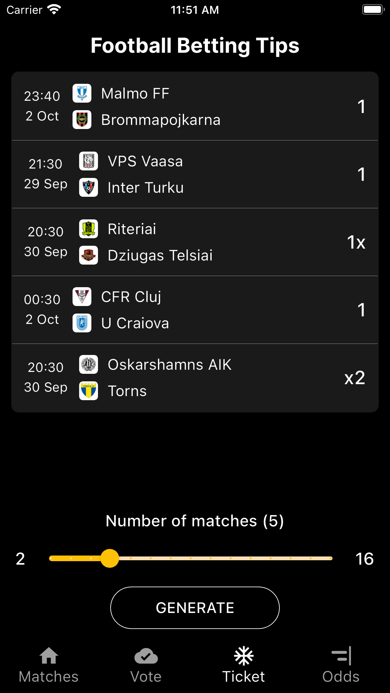 Football Betting Odds & Tips
