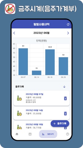 금주시계 with 음주가계부のおすすめ画像7