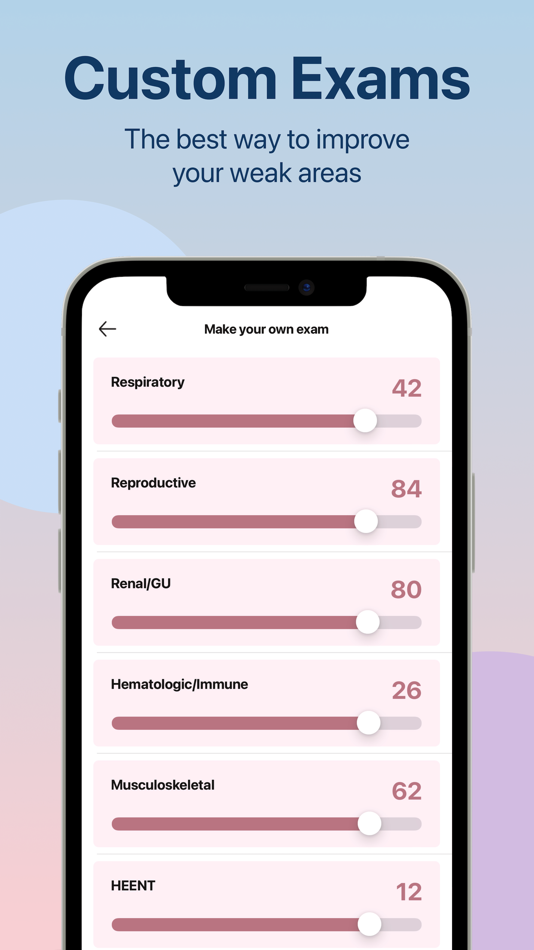 #5. FNP Practice Test 2025 (iOS) Oleh: KYLIEPREP