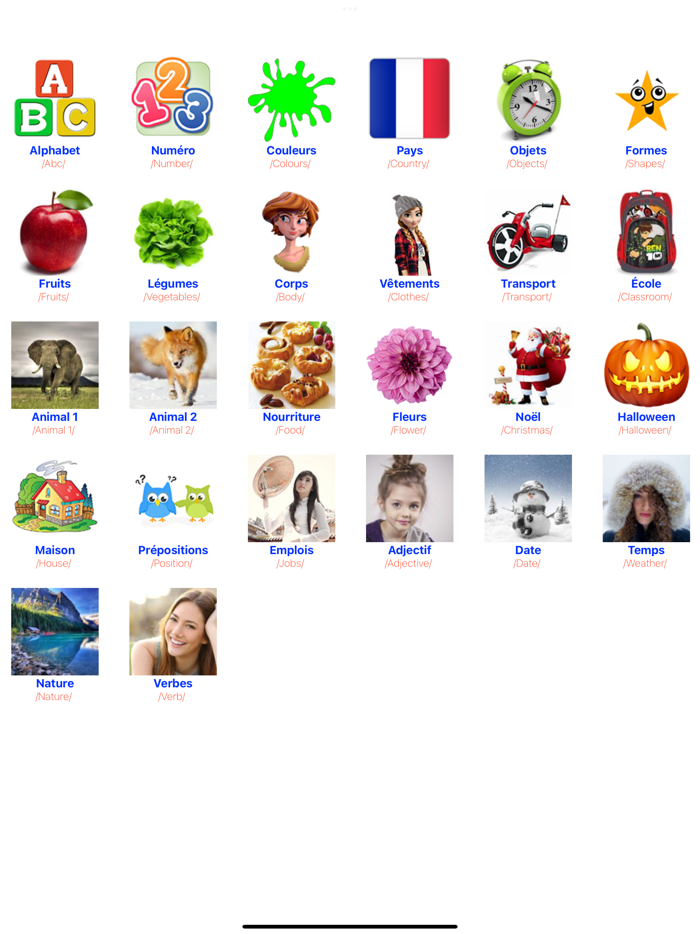 Learn French For Beginner