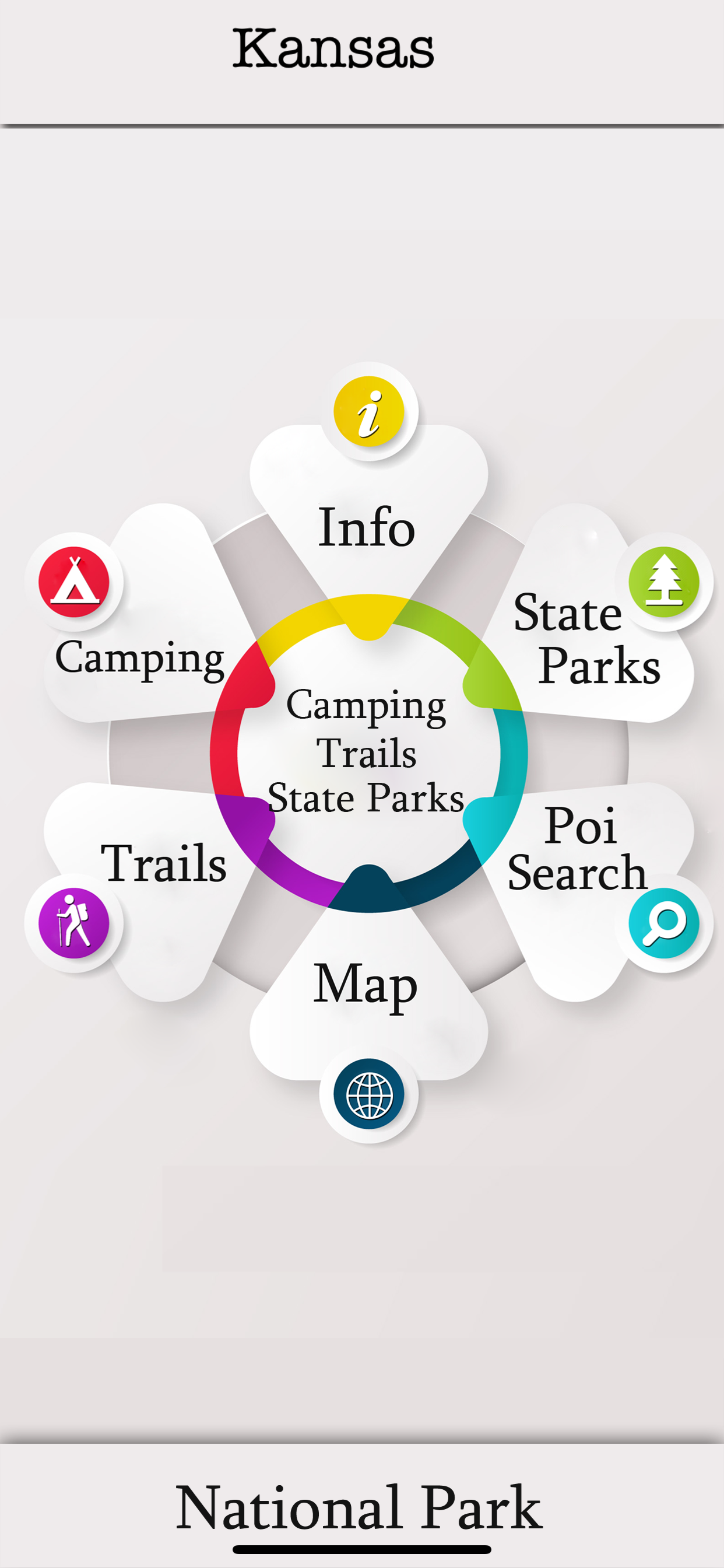 Kansas -Camping & Trails,Parks