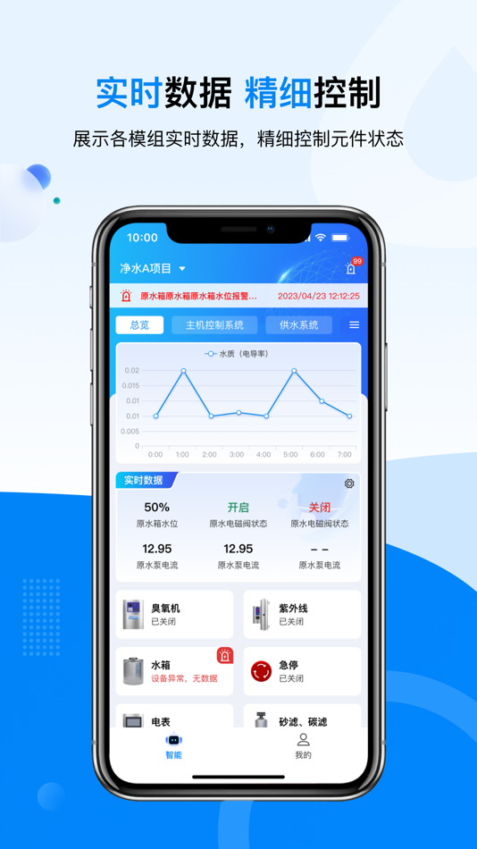 #2. 鑫泰云 (iOS) 由: 湖南鑫泰环保科技有限公司