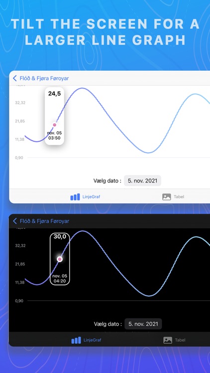 Tidevande Faroe Islands screenshot-5