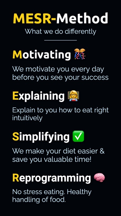 Foodabi App: Weight Loss Coach Screenshot