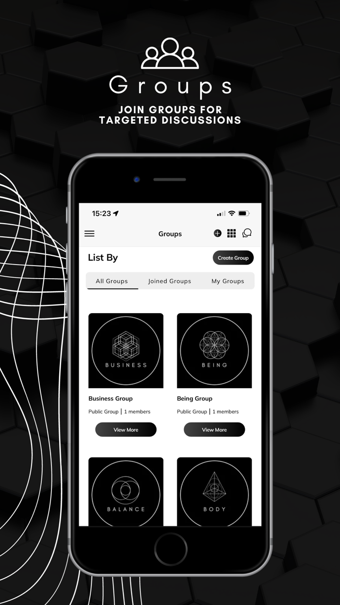 Eric Spoffords Inner Circle