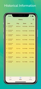 SPEED TEST MANAGER - Wifi test screenshot #3 for iPhone