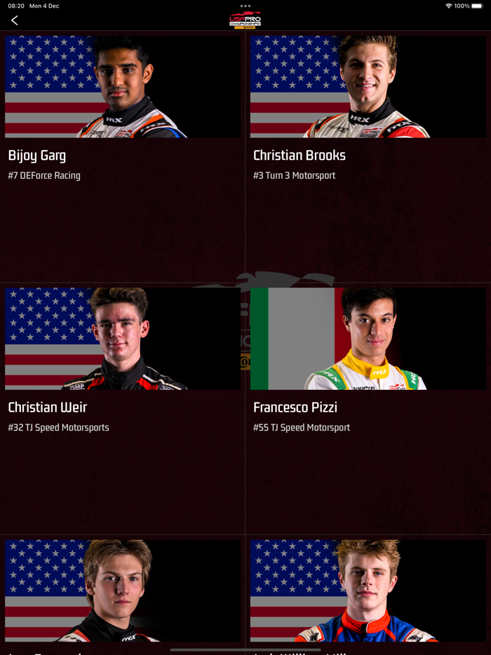 USF Pro Championships