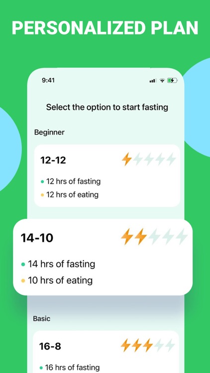 Intermittent Fasting: EasyDiet