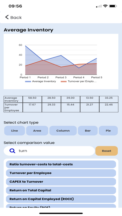 easyFigures Pro Screenshot