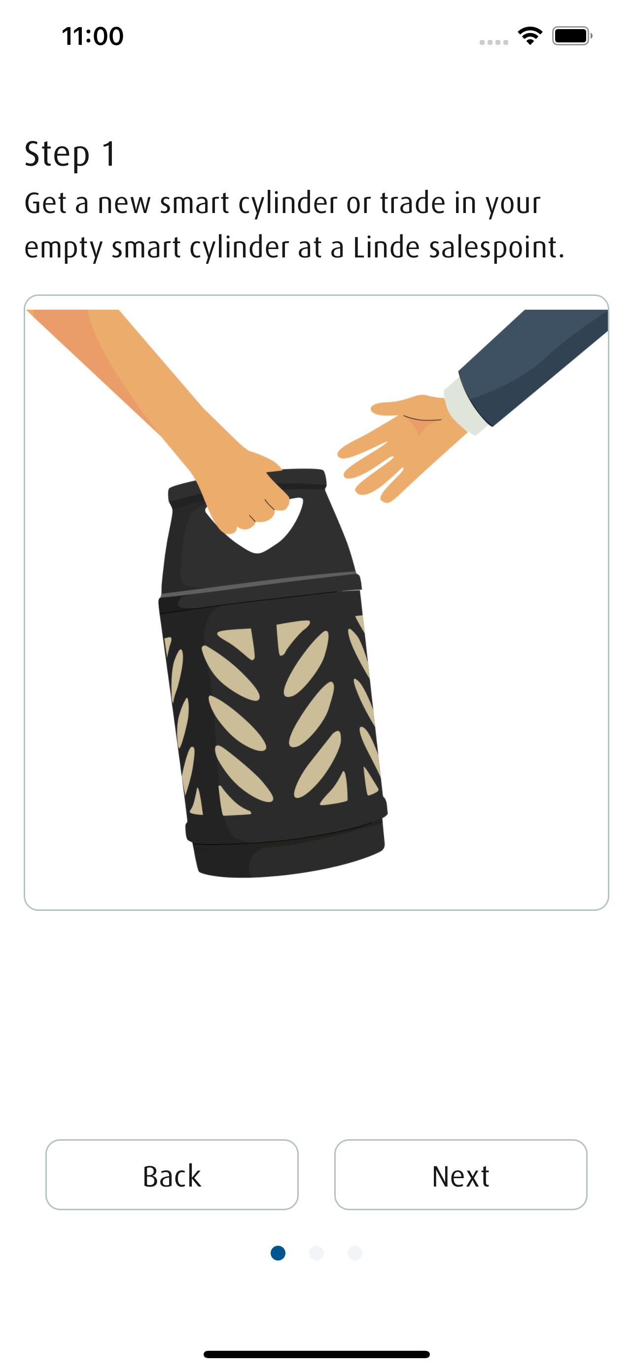 Smart cylinder