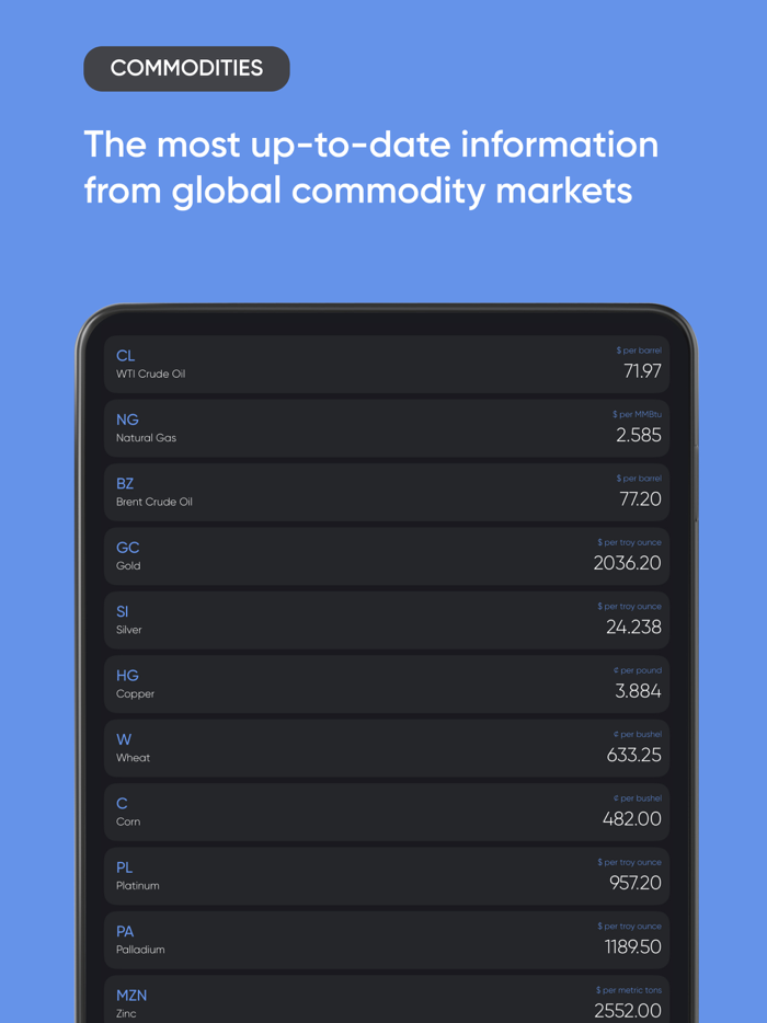 Valyuta  Financial Assistant