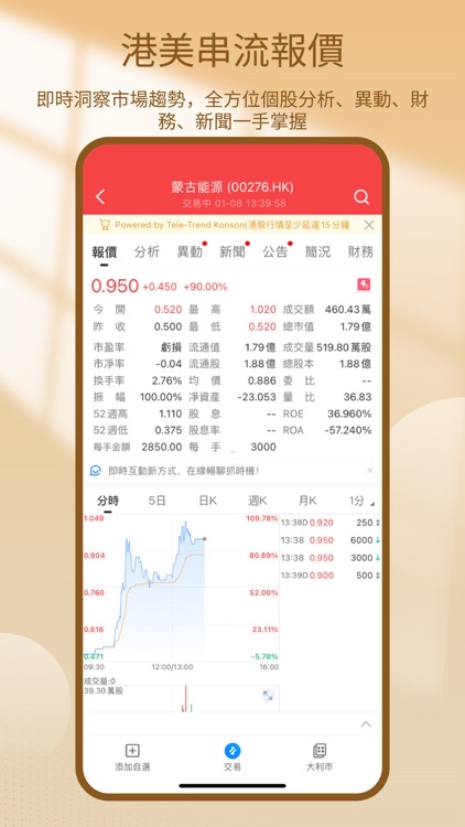 獅子國際交易寶 screenshot-3