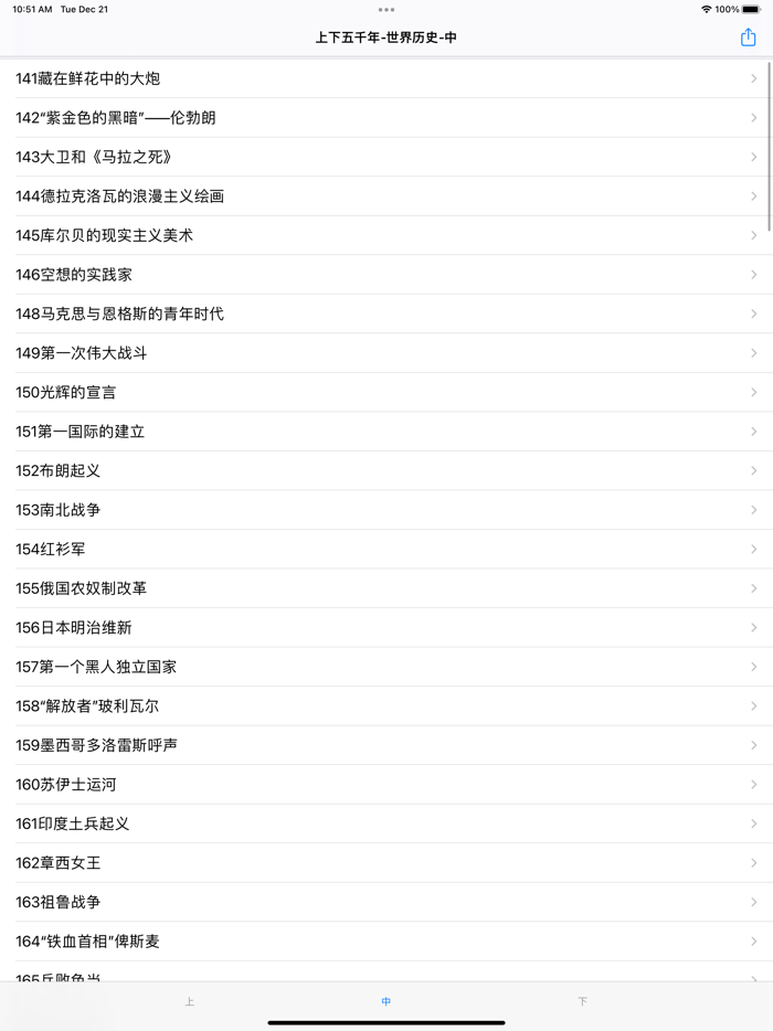 上下五千年-世界历史