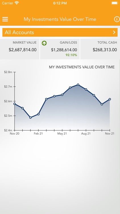 First Interstate Wealth Mgmt screenshot-4