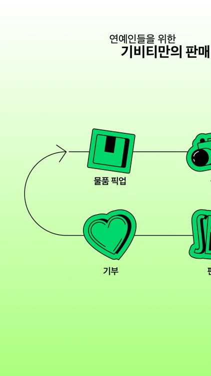 기비티 - 셀럽들의 기부플리마켓