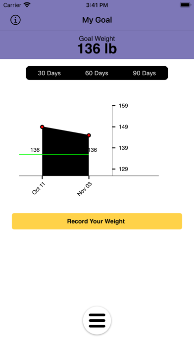 Joyful Wellness Screenshot