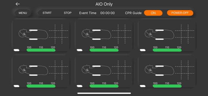 CPRBAND AIO Training