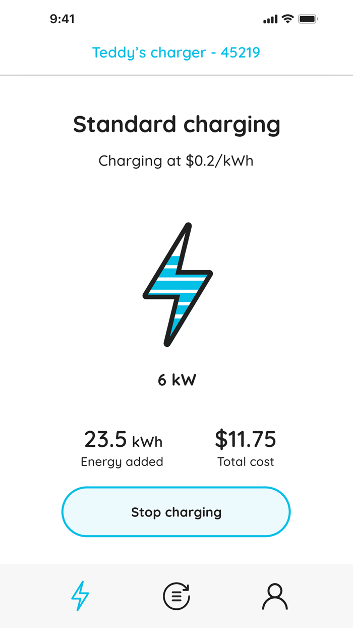 EVAYA – People with energy