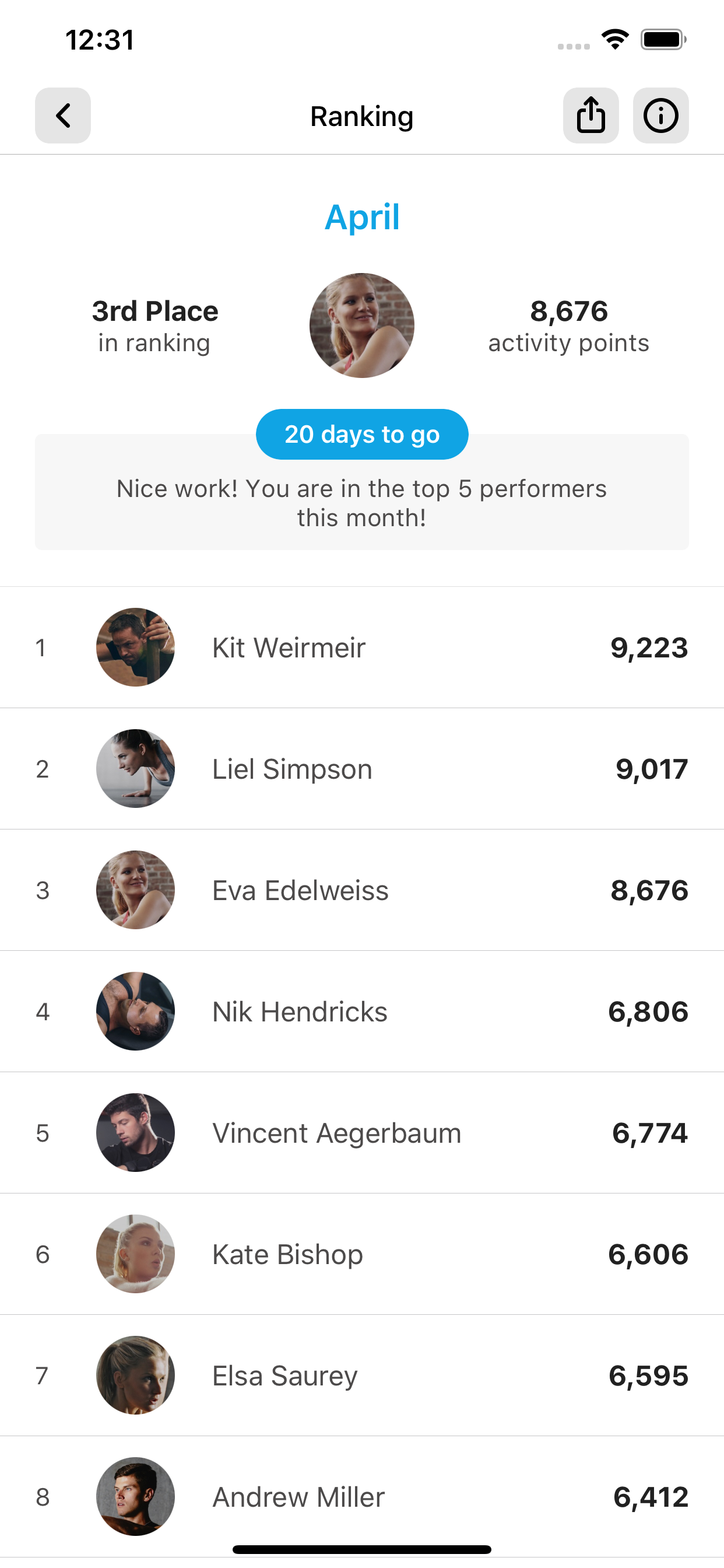LoopFitness GmbH