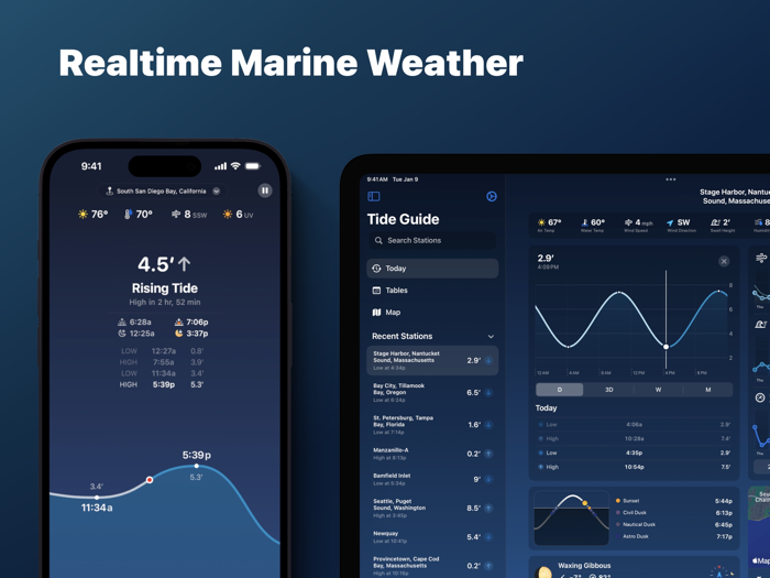 Tide Guide Charts and Tables