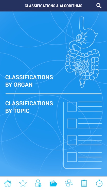 Endoscopy Classification