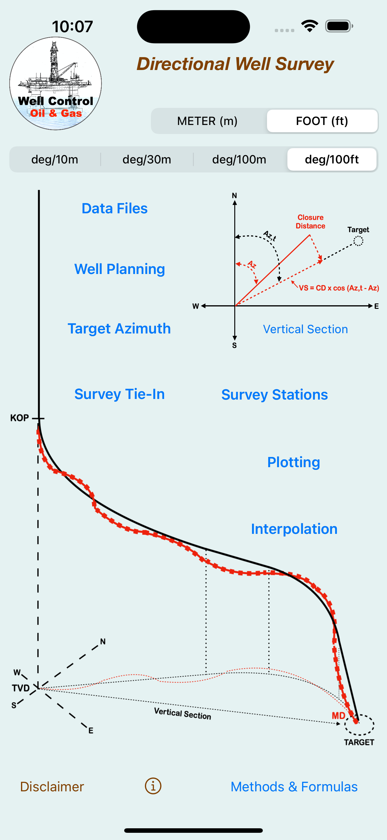 Directional Well Survey