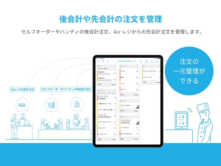 Airレジ オーダー キッチンモニター