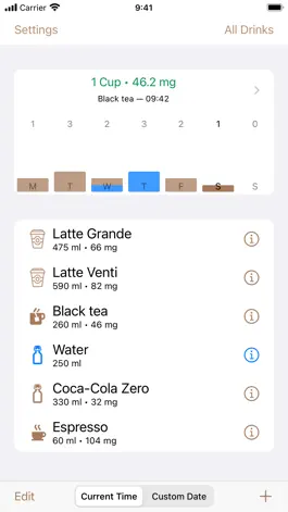 Game screenshot Caffeine++ apk