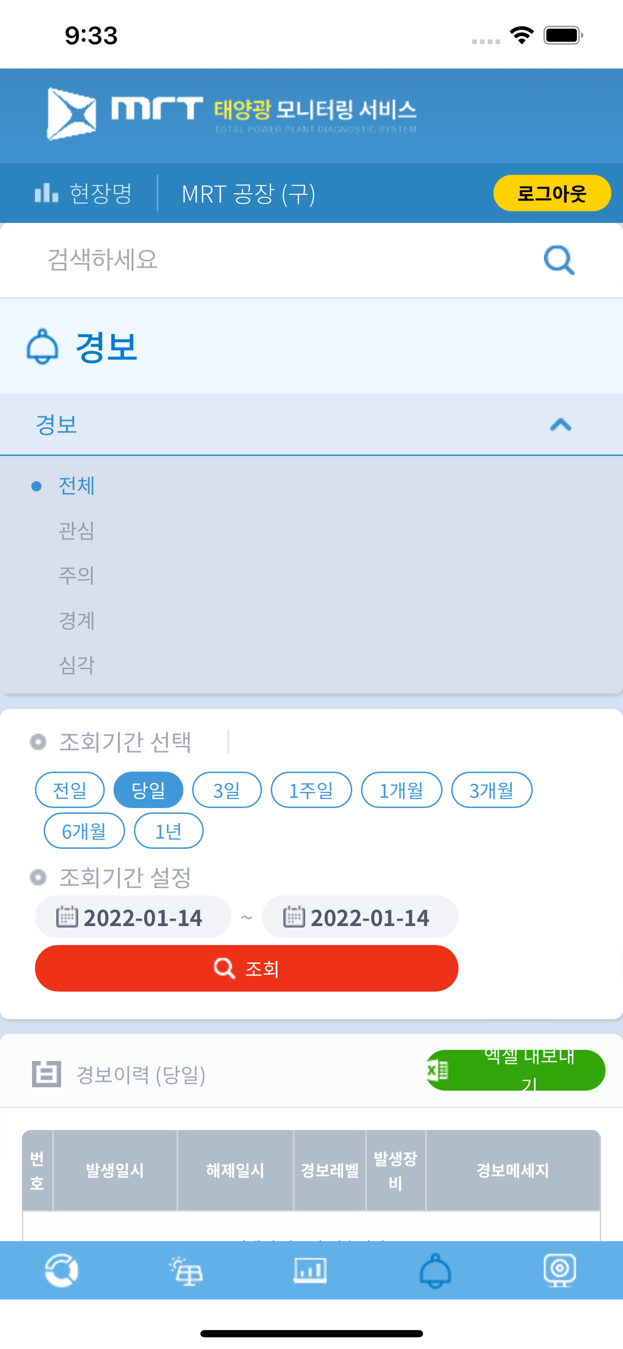 클라우드 태양광