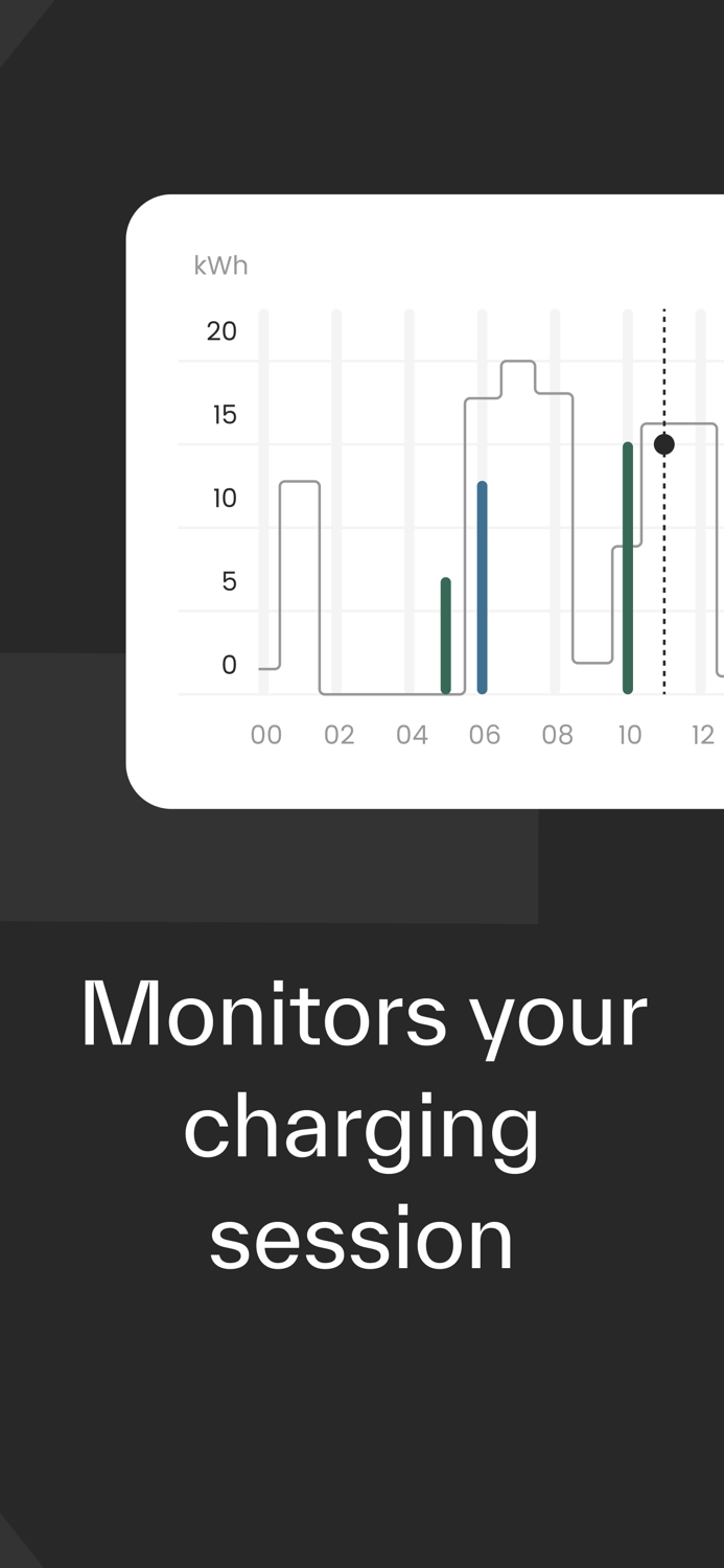 VOOL – Smart EV Charging
