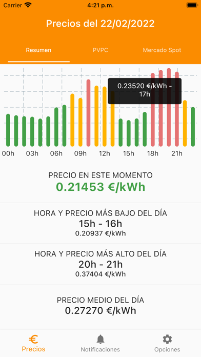 Precio Luz Ahorro Screenshot