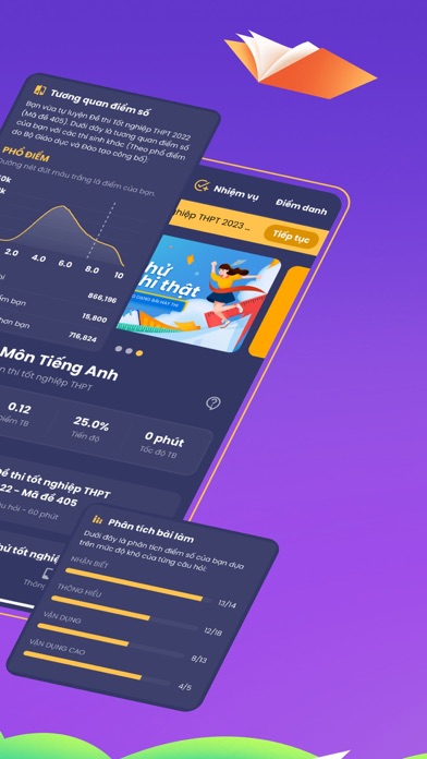 ZLEARN - Ôn thi tiếng Anh THPT Screenshot