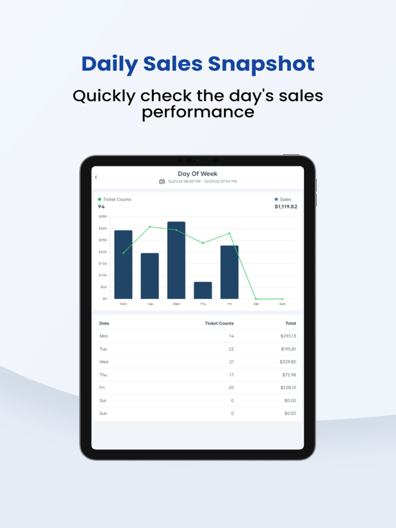 Screenshot #6 pour BLogic Quick Report