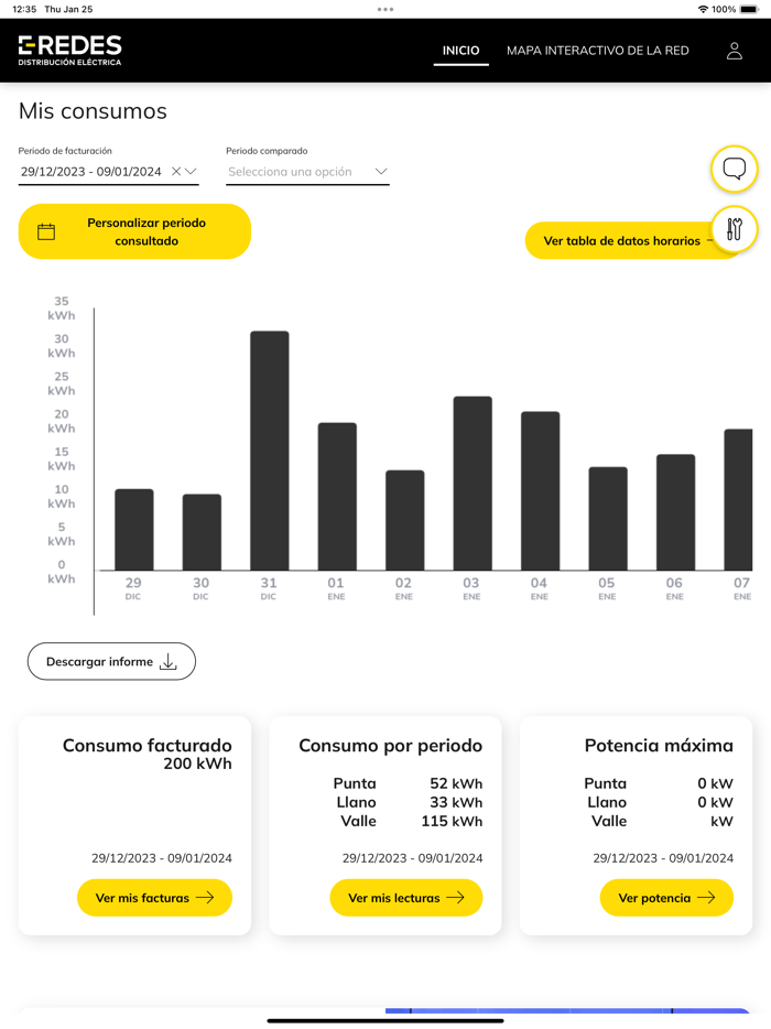 E-REDES Distribución