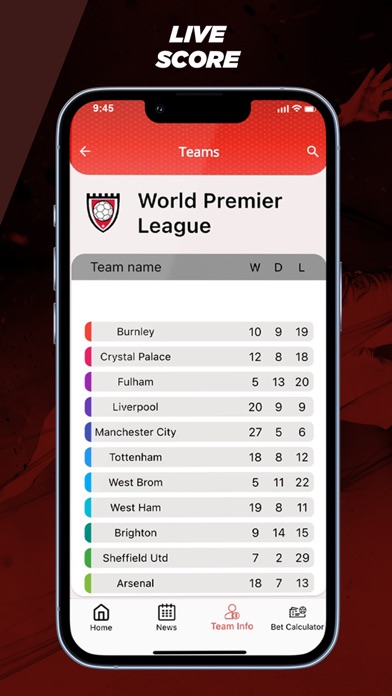 TW Sport Screenshot