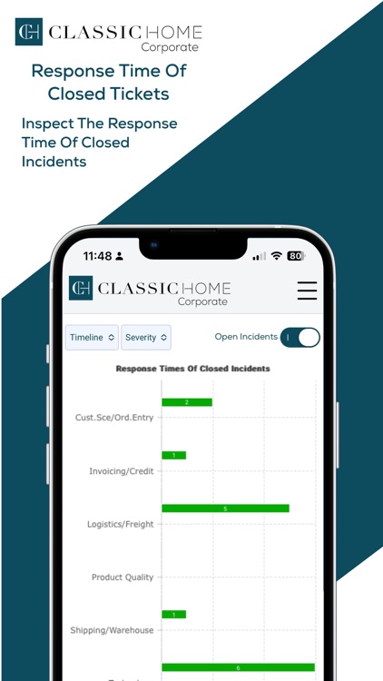 Sales Rep - CH screenshot-3