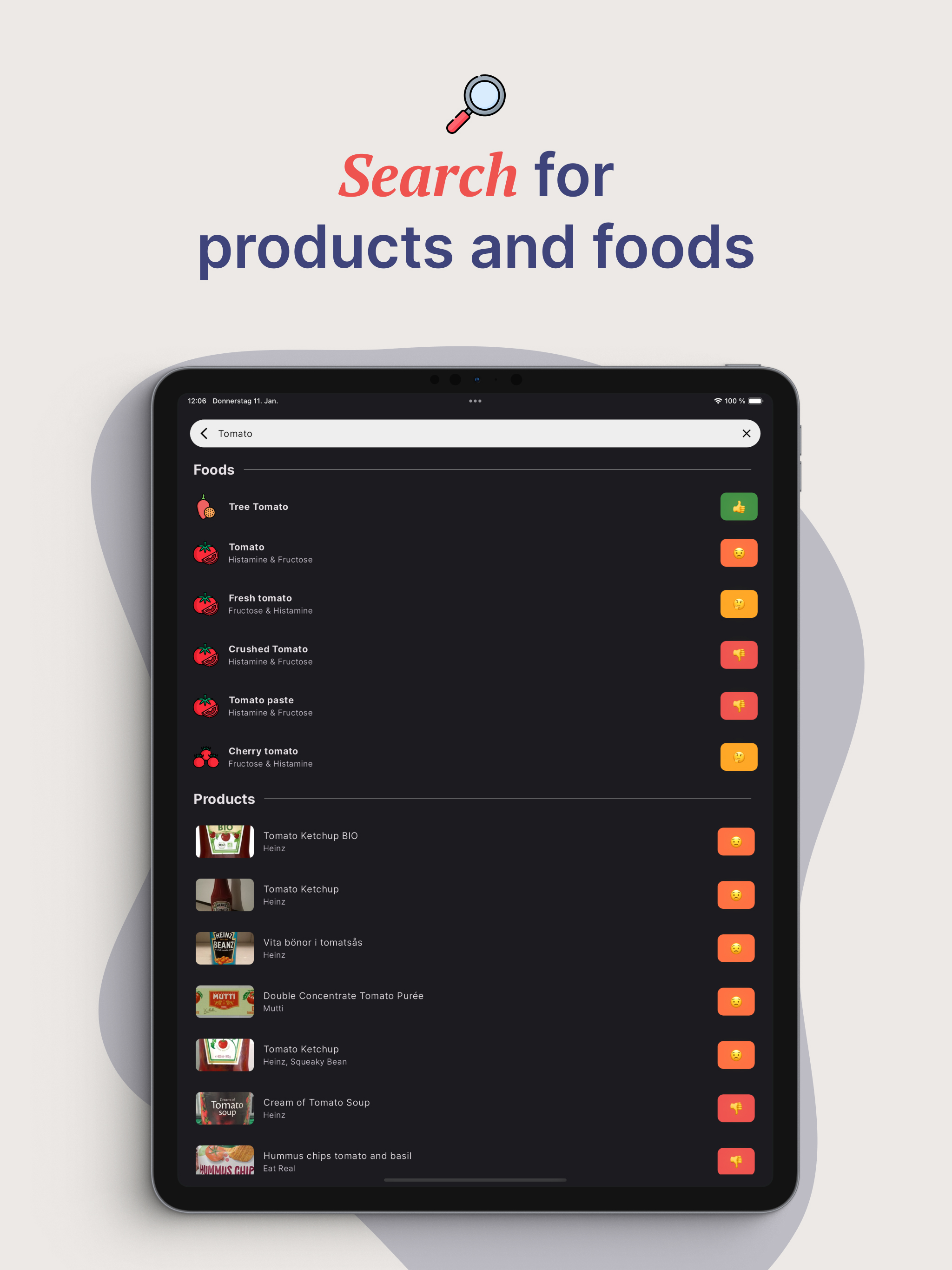 Low FODMAP Diet Foods IBS