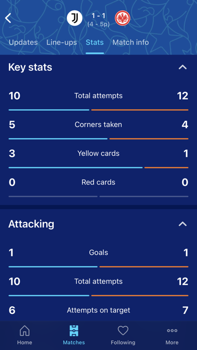 UEFA Women's Champions League Screenshot