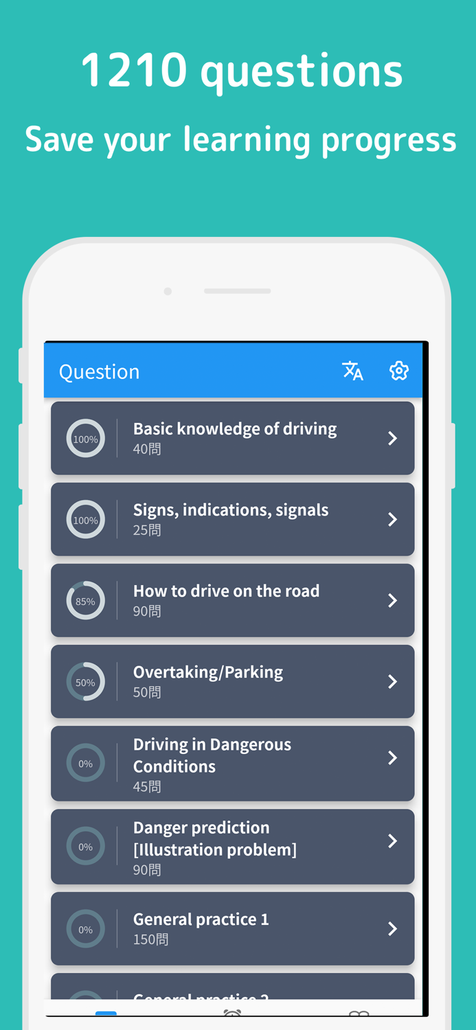 Moped drivers license exam
