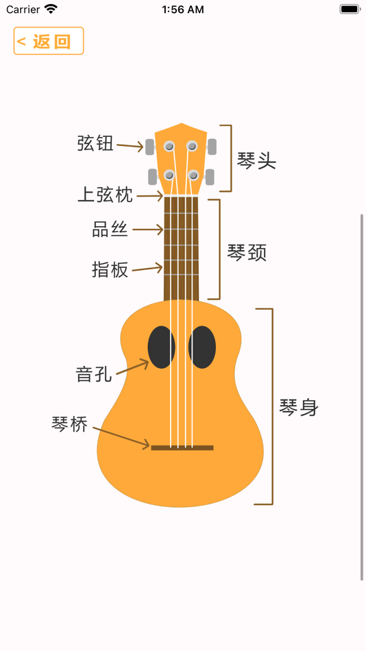 #5. 尤克里里入门 -调音器与和弦图- (iOS) 由: SHINGO MATSUO