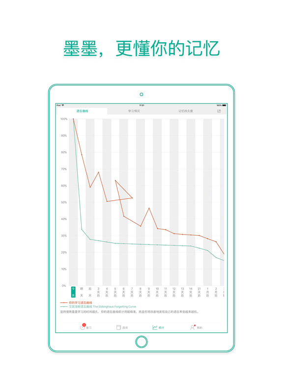 墨墨背单词 | 四六级考研等英语词汇记忆のおすすめ画像1