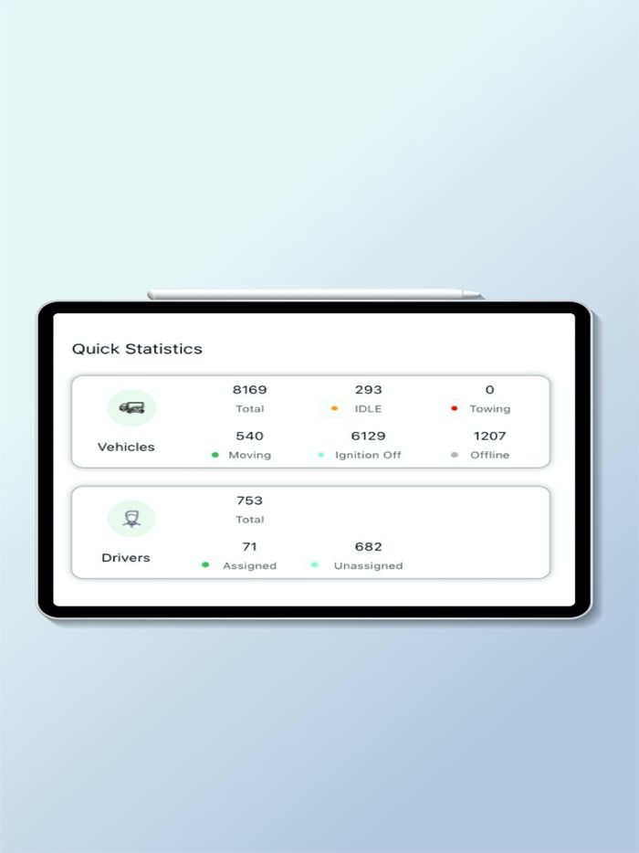 Smart Fleet-It mobile
