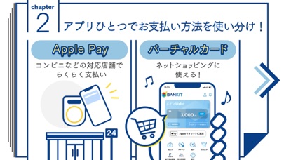 BANKIT プリペイドカードを簡単に作れるアプリのおすすめ画像3