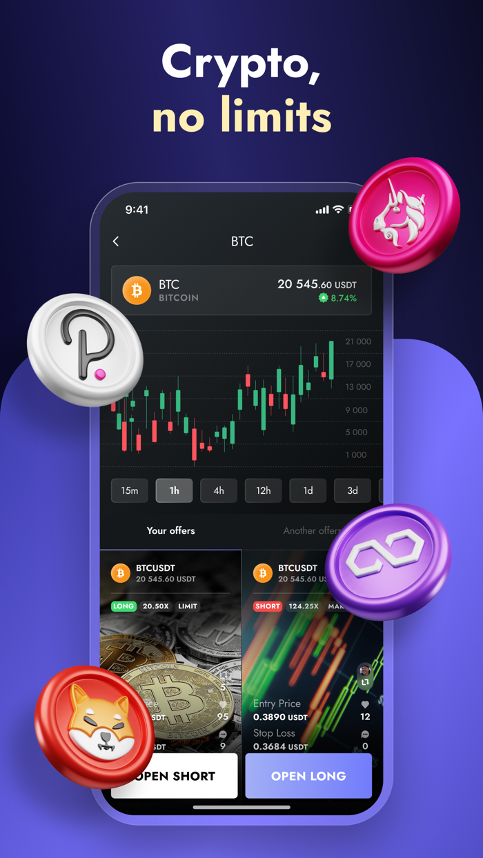 Earnie. Crypto trading ideas