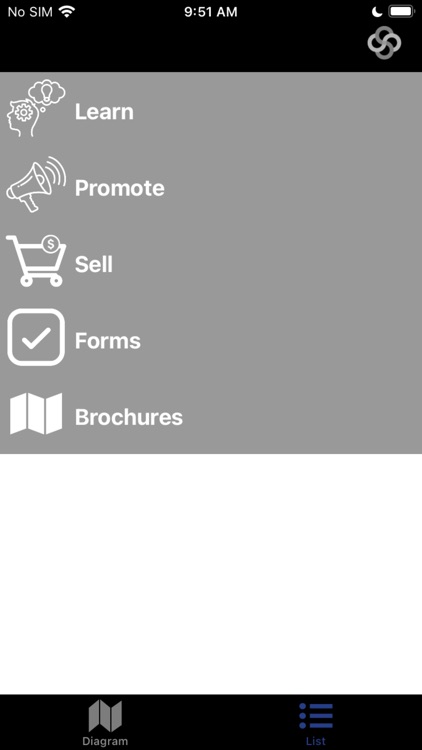 MCV Travel Hub screenshot-4