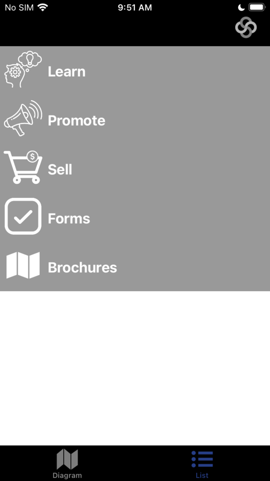 #5. MCV Travel Hub (iOS) 由: Collette Travel Service, Inc.