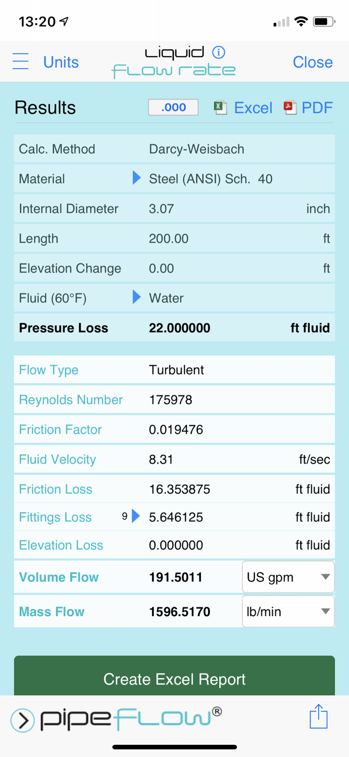 Pipe Flow Liquid Flow Rate