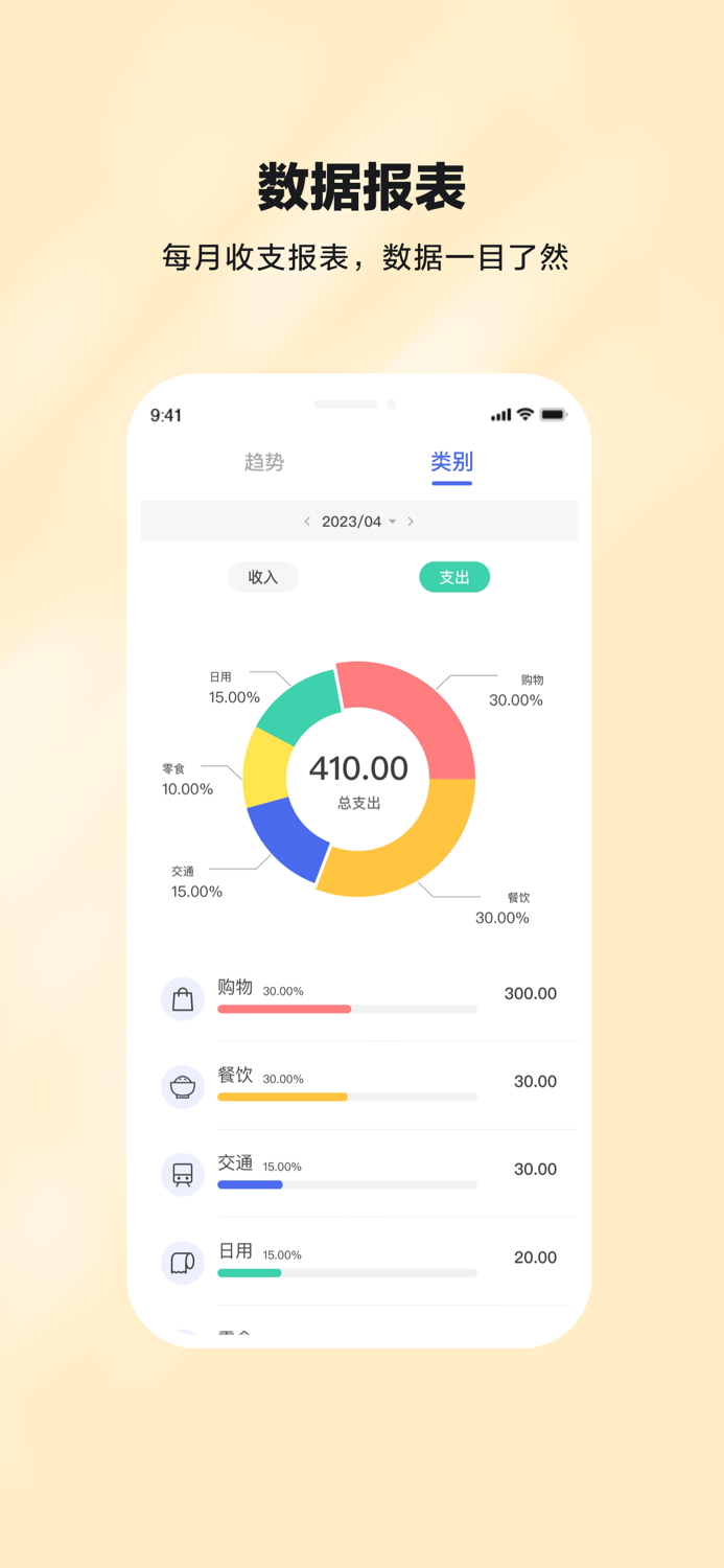 天天记账-多人共享收支账本
