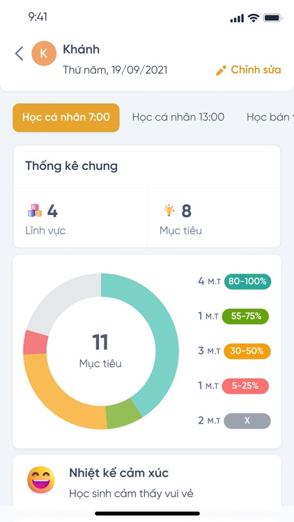 Luca Education - Pro