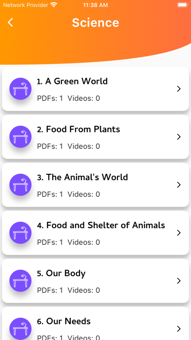 Class 1 all Subjects Solution Screenshot